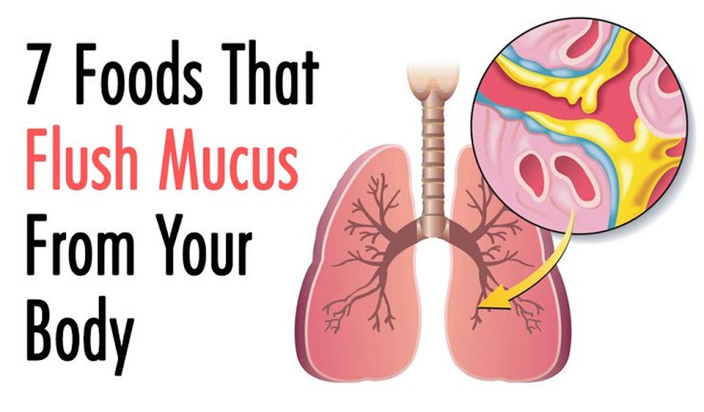 7-Foods-to-Help-Remove-Mucus-from-Your-Body-Quickly